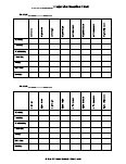 medical chart